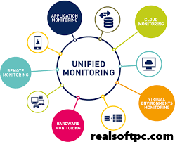 PRTG Network Monitor Crack License Key